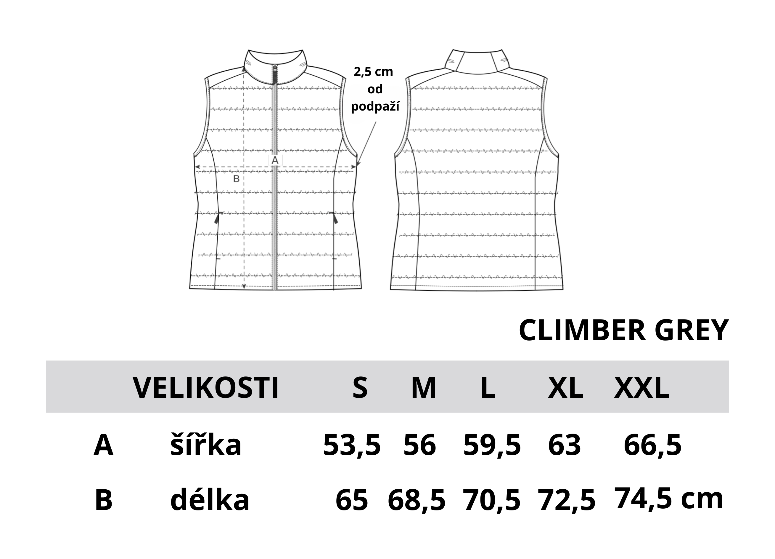 Climber páni